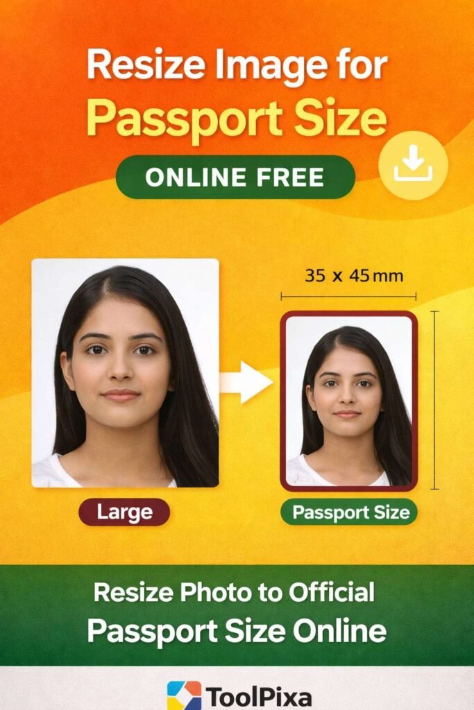 Resize Image for Passport Size
